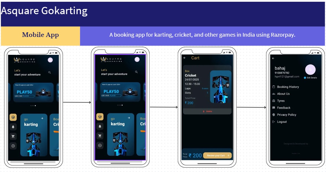 Asquare Gokarting - Games Booking