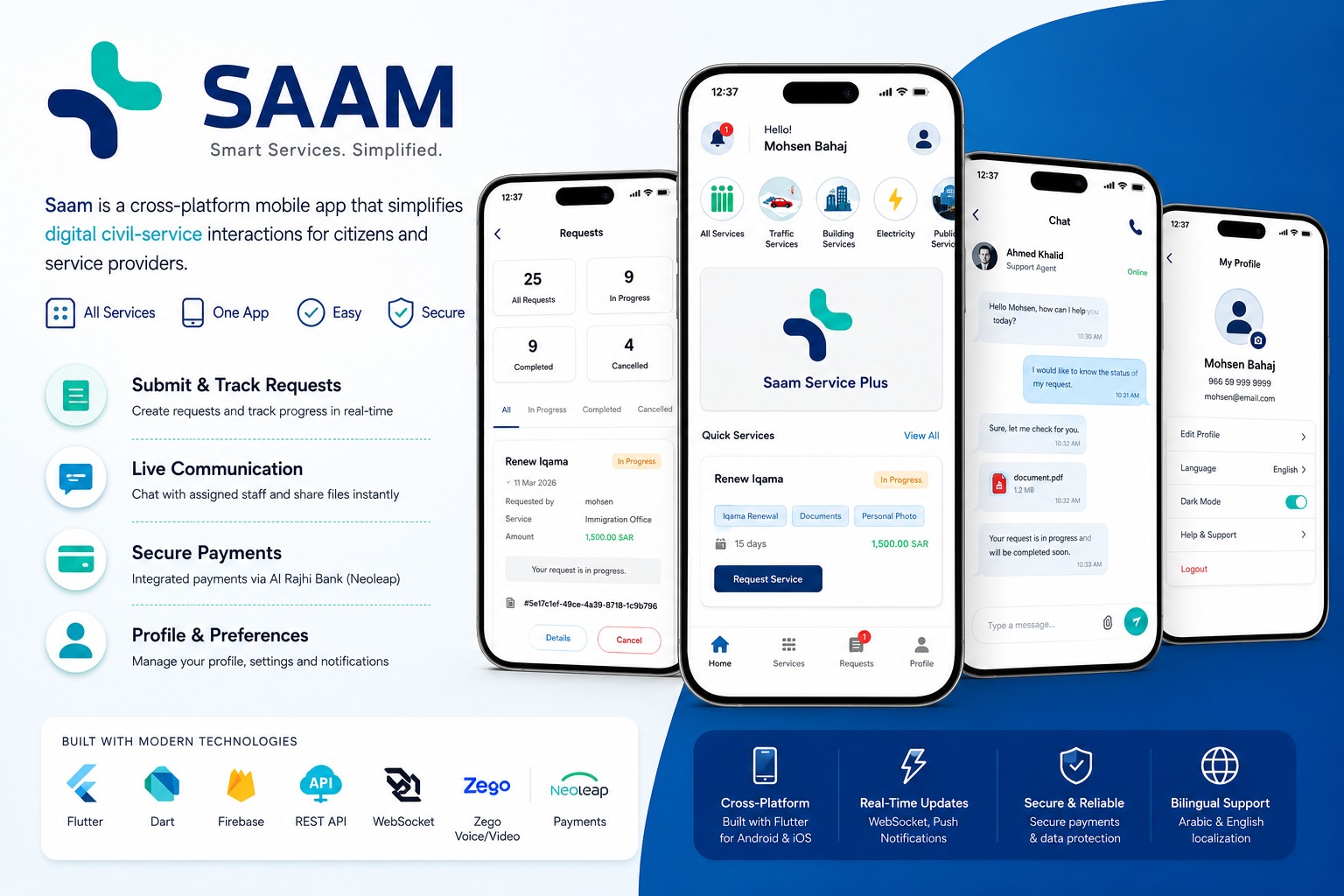 Saam – A Secure, Real-Time Digital Service Management Platform