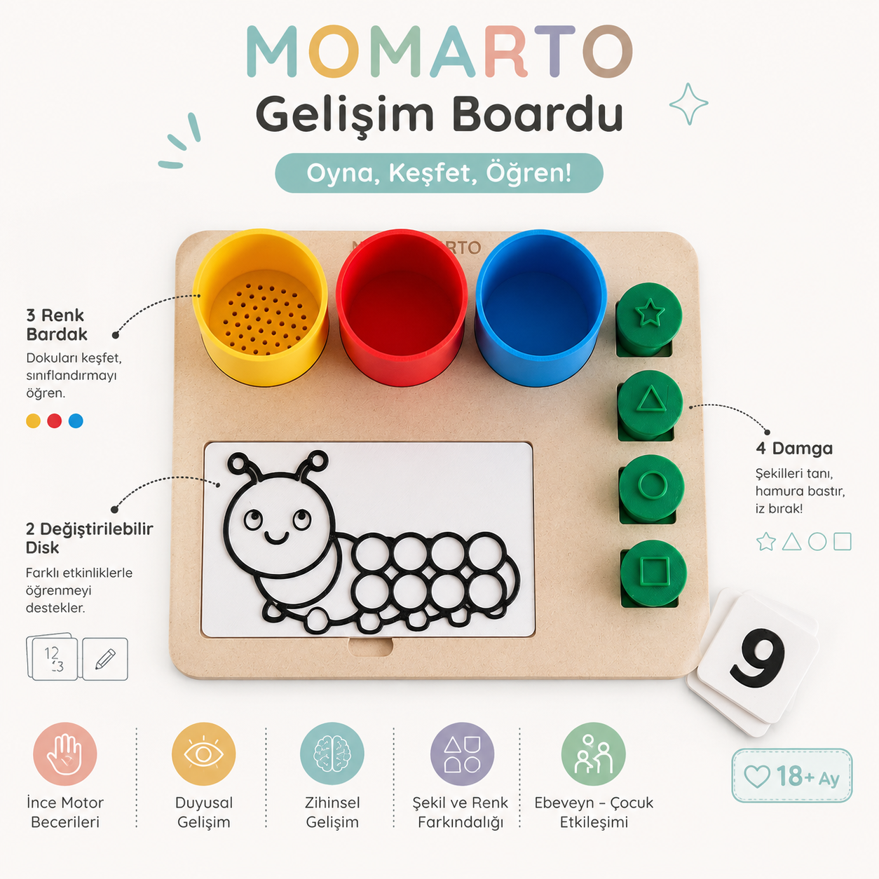 12-36 Ay Momarto MARKİT Gelişim Kiti