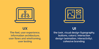 UI/UX Design
