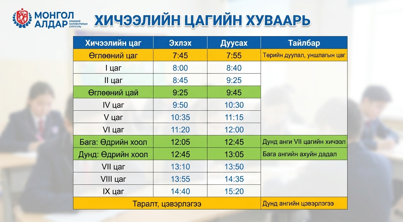 timetable