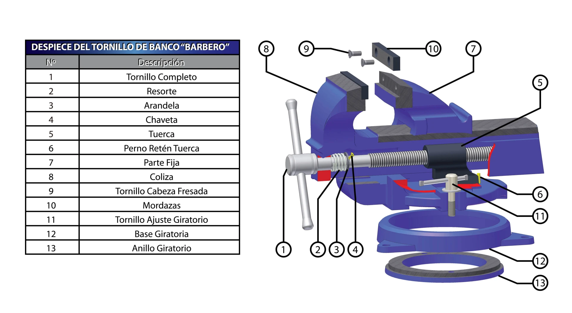 Morsa Profesional Nº 5 (128mm - 5") - imagen 2