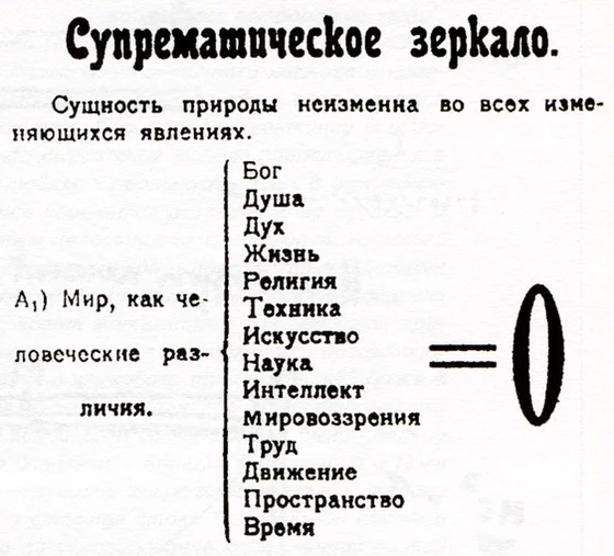 Два великих «поражения» ХХ века