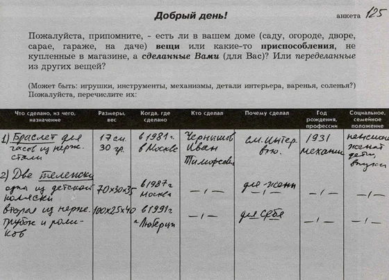 Суп из топора (О вещевом фольклоре Владимира Архипова)