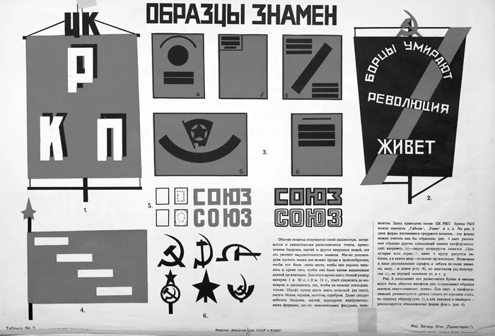 «Искусство в быту: 36 таблиц». Приложение к журналу «Красная Нива» на 1925 г.