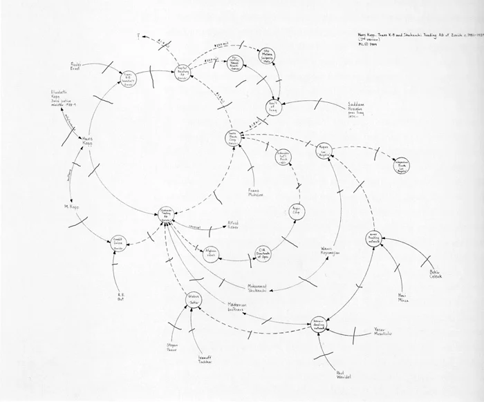 Марк Ломбарди. «Всемирная финансовая корпорация и партнеры, ок. 1970–1984: Майами–Аджман–Богота–Каракас (7-я версия)», 1999. Бумага, карандаш