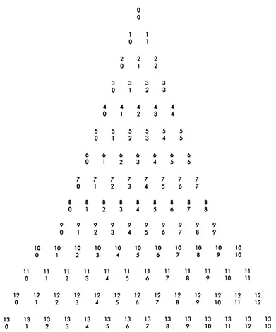 some text