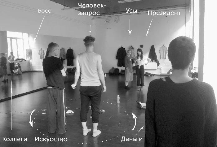 Вик Лащенов «Запрос Вика Лащенова про квир» в рамках «Лаборатории действующей конституции», 11.10.2018. Скришнот из видео