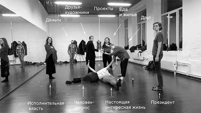 Вик Лащенов «Запрос Анны Белоусовой про труд творческого работника» в рамках «Лаборатории действующей конституции», 03.11.2018. Скриншот из видео