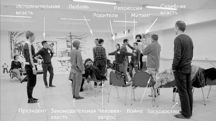 Вик Лащенов «Запрос Егора Софронова про митинг» в рамках «Лаборатории действующей конституции», 20.12.2018. Скриншот из видео