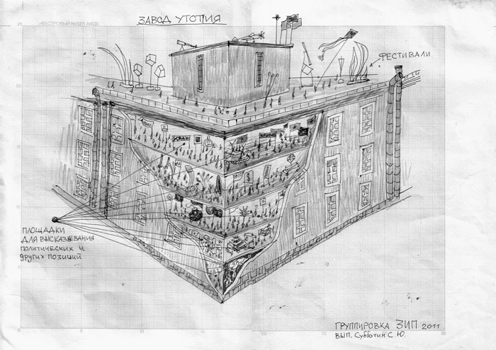 Группировка ЗИП «Завод Утопия», 2011. Бумага, цветные карандаши, шариковая ручка