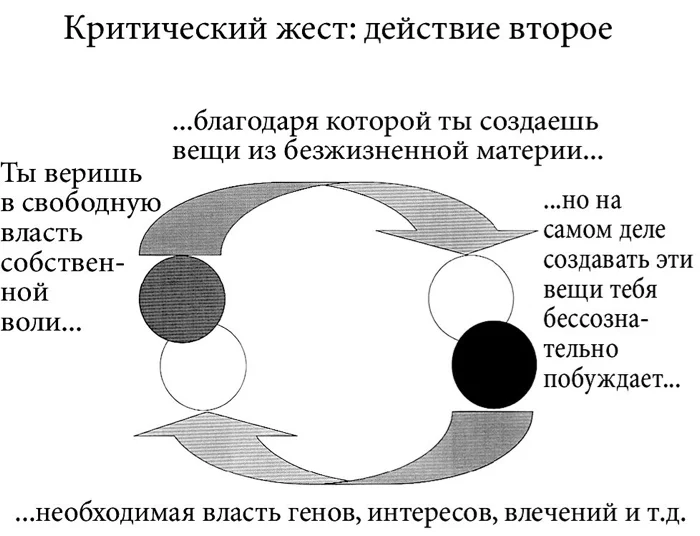 Рис. 3