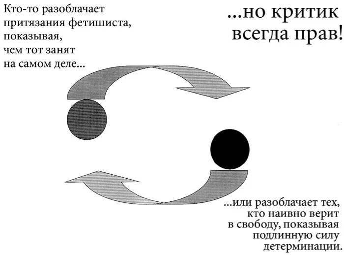 Рис. 4