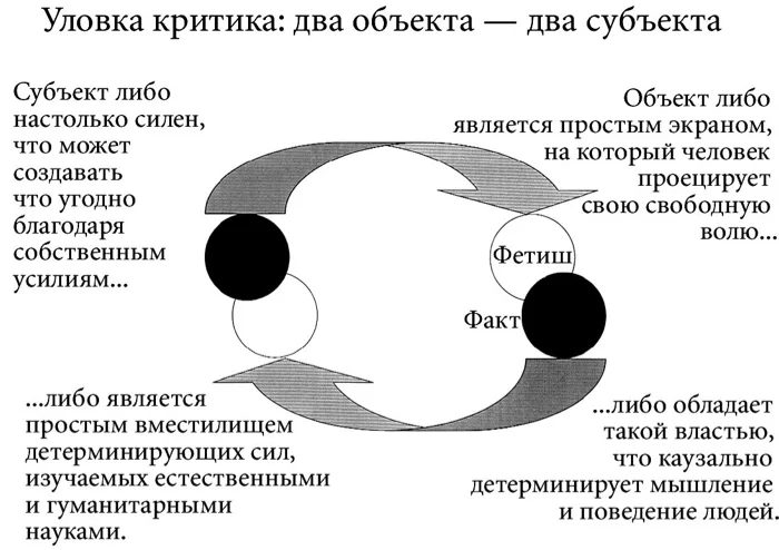 Рис. 5
