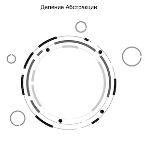 Влад Капустин «Деление Абстракции». Предоставлено автором текста.