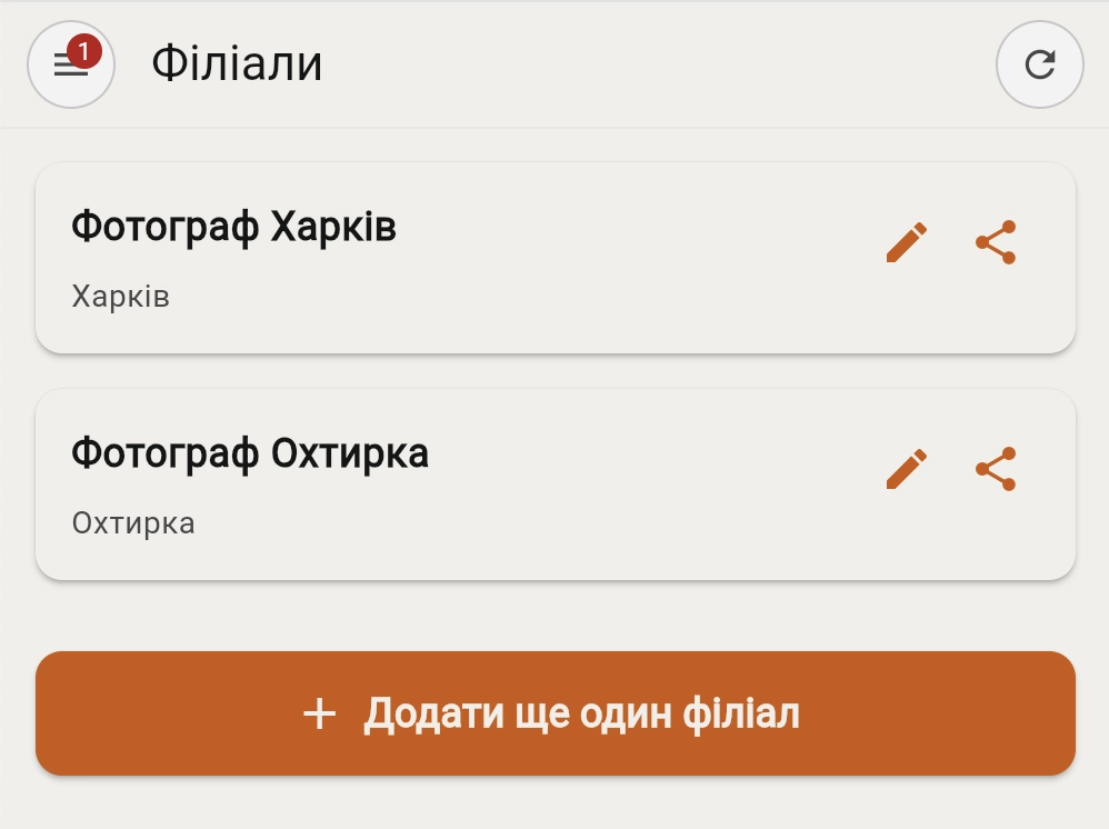 Список філіалів
