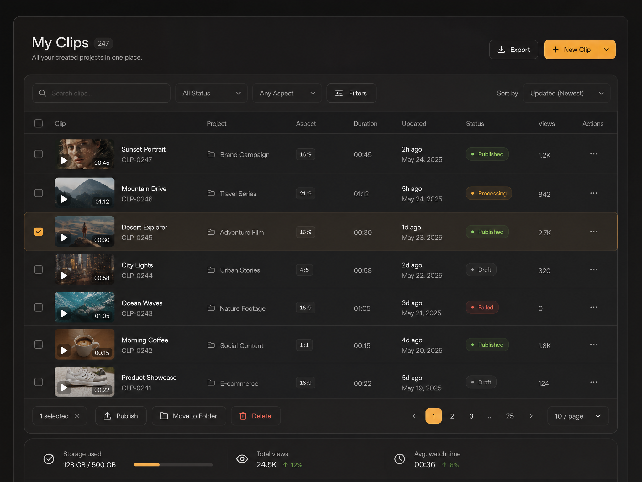 Dashboard Data Table web design