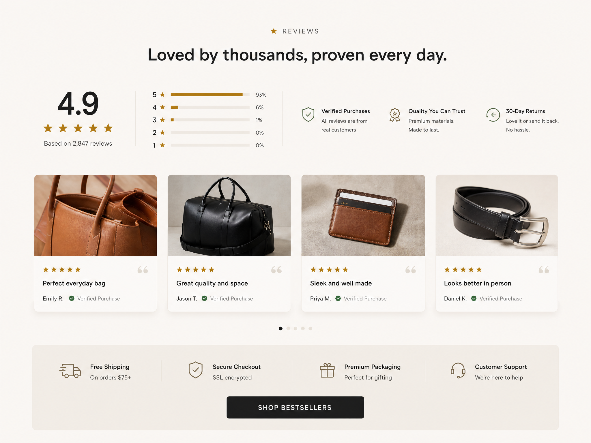 E-commerce Reviews web design