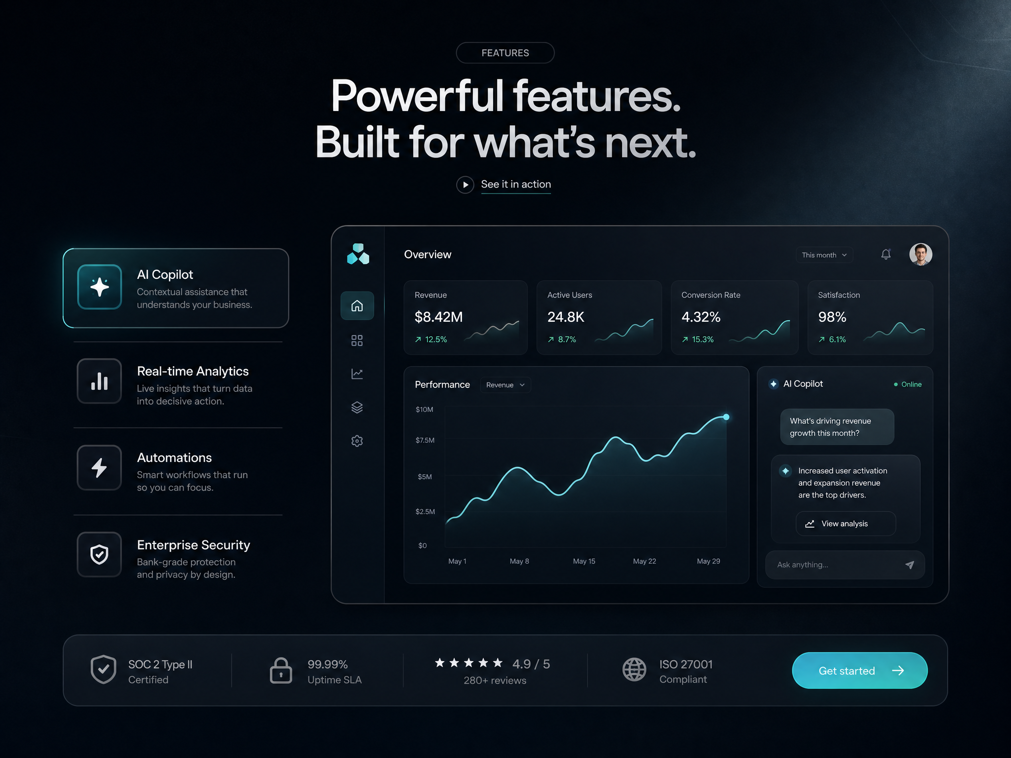Futuristic Features web design