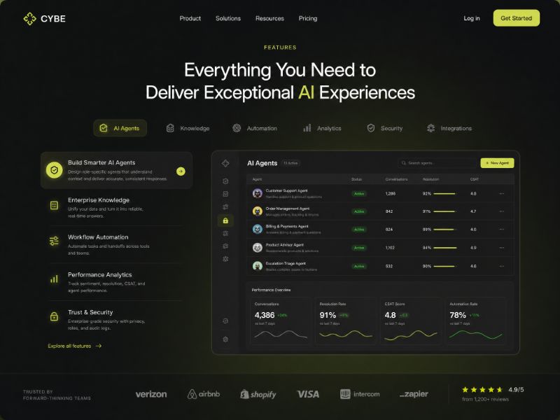 SaaS Features web design