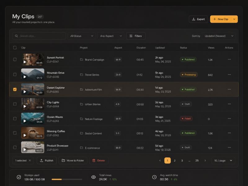 Dashboard Data Table web design