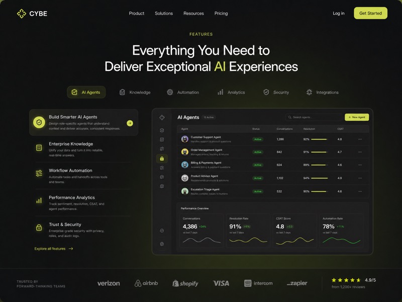 SaaS example web design 2