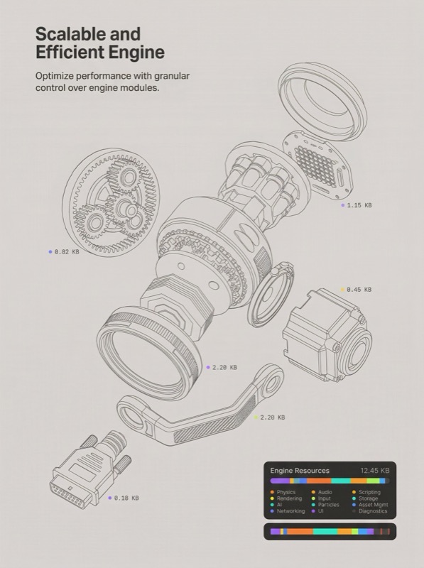 Scalable Engine Exploded Diagram UI Illustration