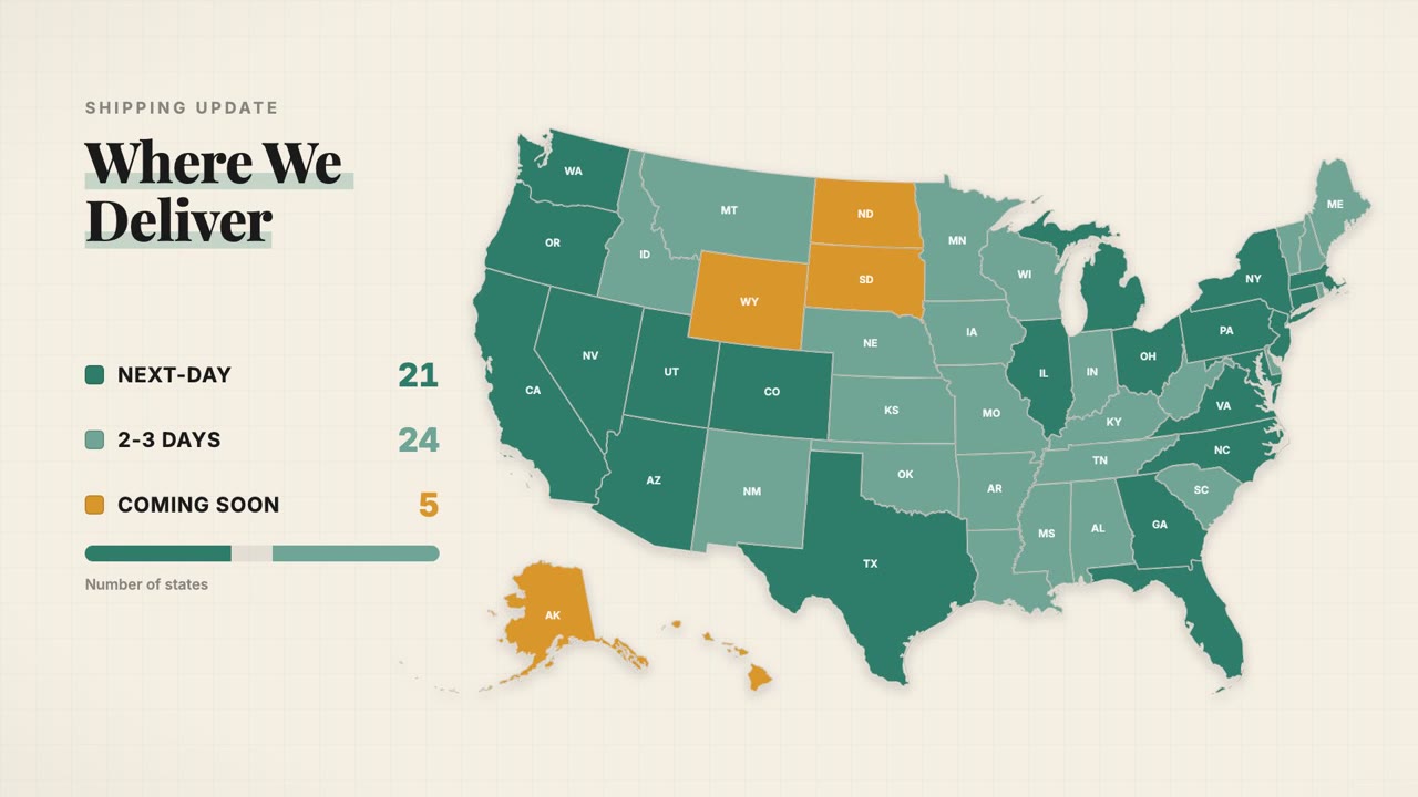 USA Map Animation Template, State by State