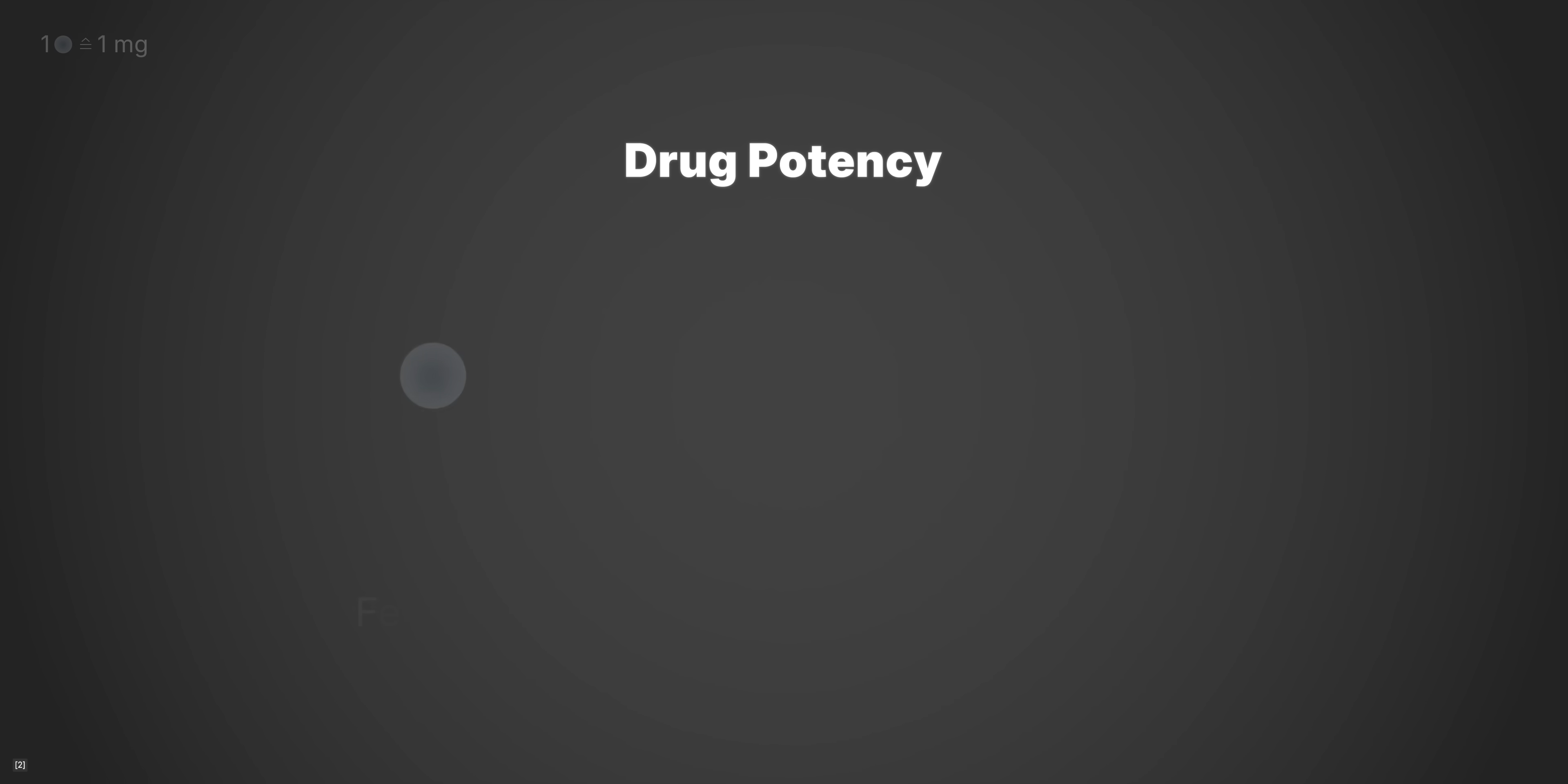 Comparison Animation