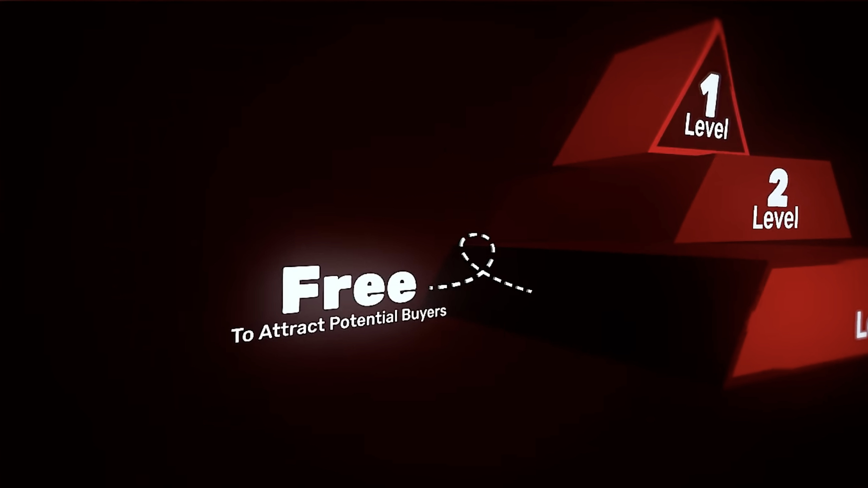 Educational Explainer