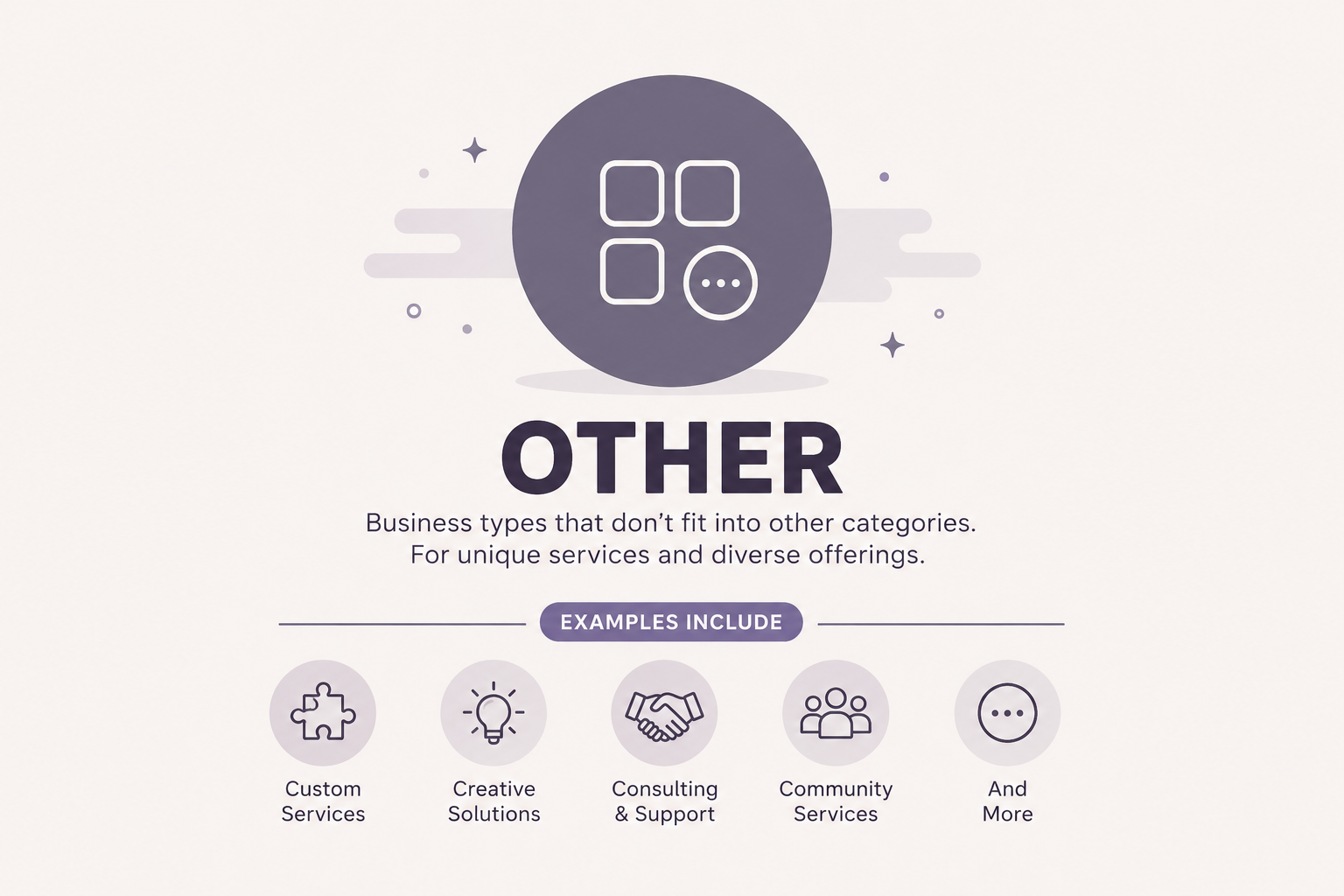Others — KorePOS