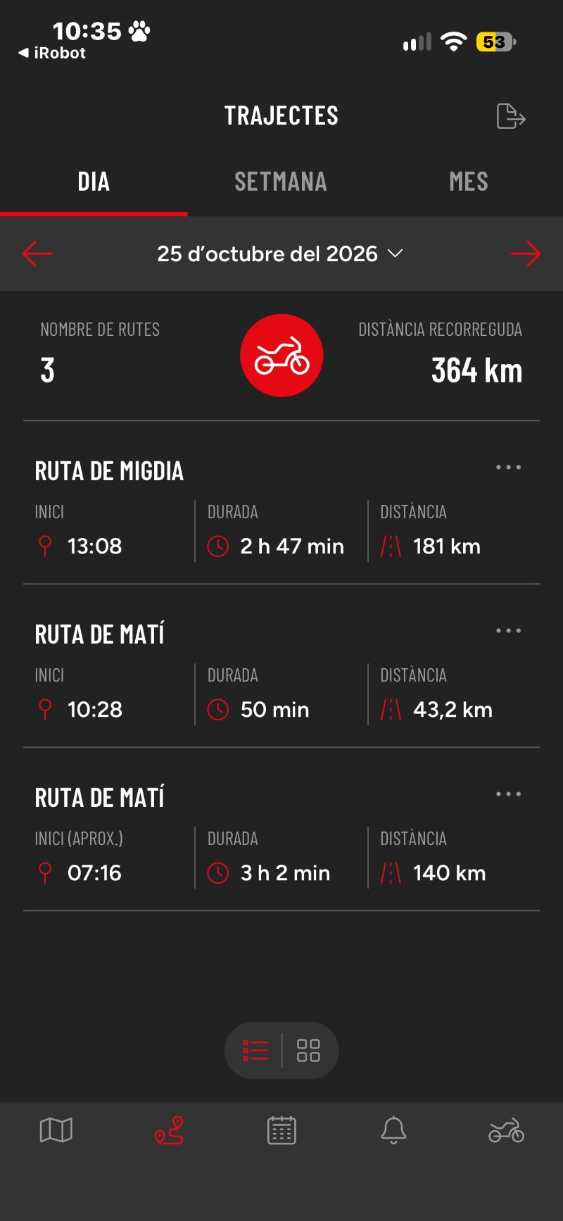 Peñíscola · Valencia, Valencia, España | Ruta en moto — Kando Riders