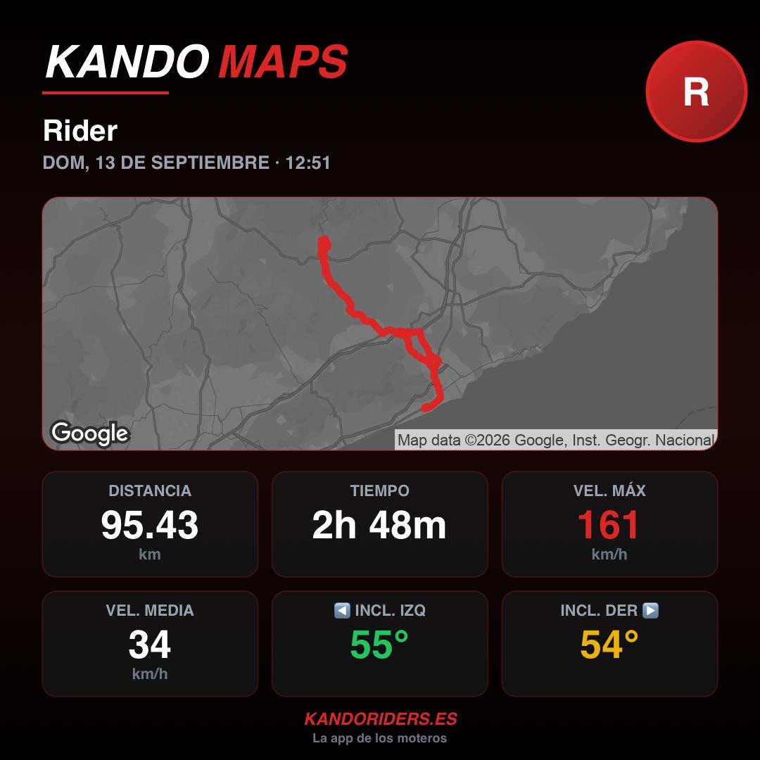Hostalric - Sant Hilari · España, España | Ruta en moto — Kando Riders