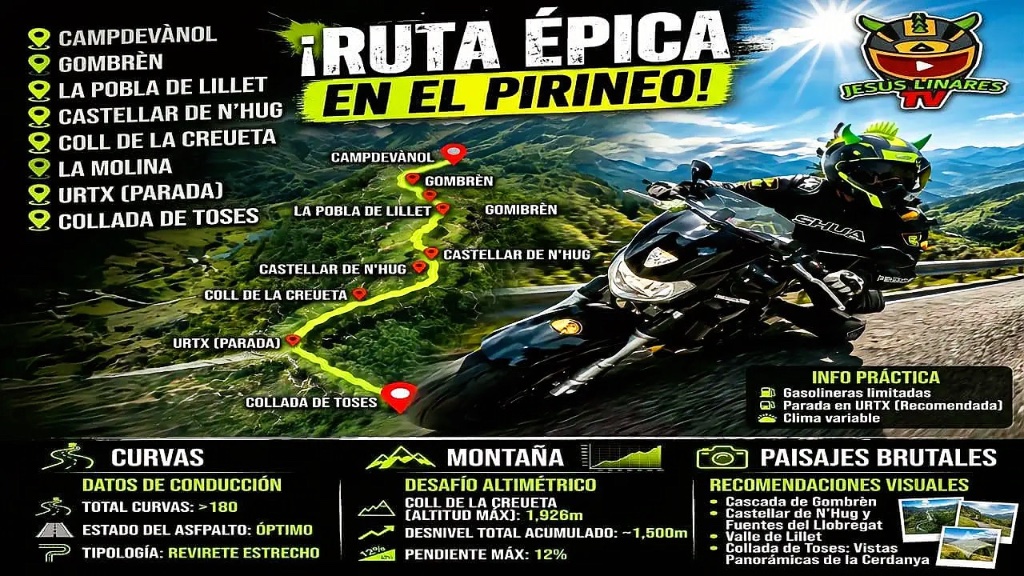 Nuevo video en YouTube. A partir del viernes 15 de mayo 2026 a las 19:… | Jesús Linares TV — Kando Riders