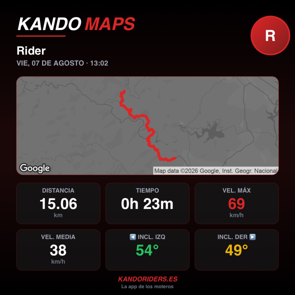 Mejorando inclinación… revisando trazadas… disfrutando cada paisaje… | Ingrid — Kando Riders