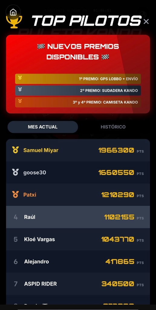 🏆 ¡Finaliza el concurso del mes y venimos con SORPRESAS! 🏁 Como os p… | Nico — Kando Riders