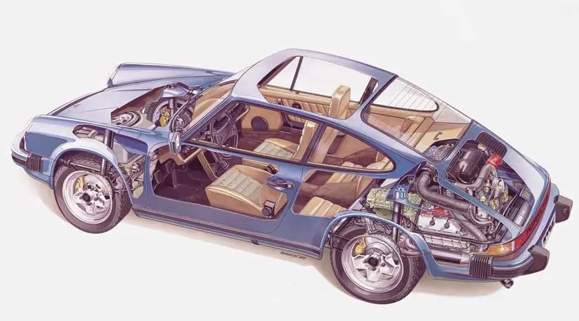 Rear engine layout diagram