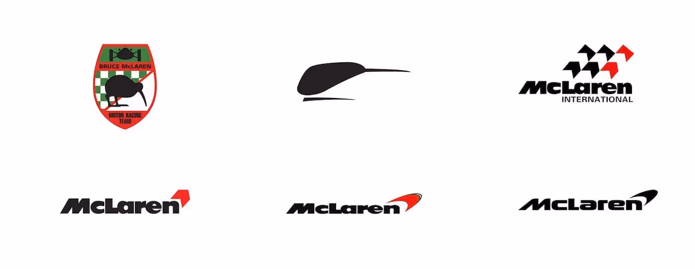 McLaren logo evolution