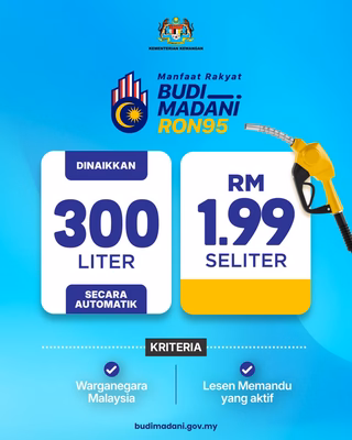 Petrol naik 25 sen: kos sebenar penunggang minggu ini