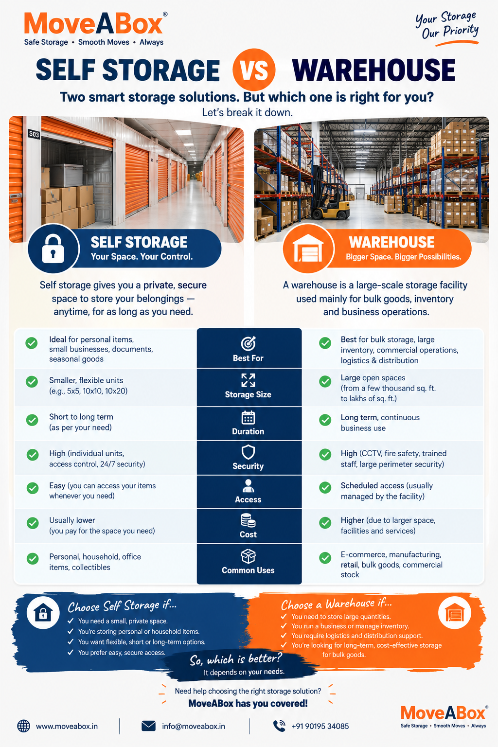 How to Shift an Office Without DowntimeHow to Shift an Office Without Operational Downtime