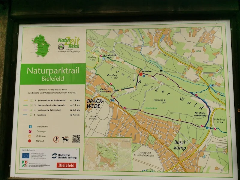Event: Parkplatz Waterbör