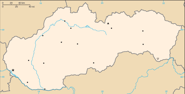 Slovakia