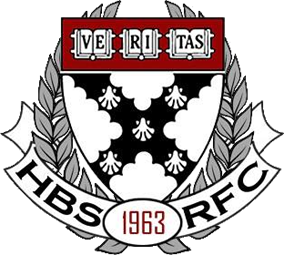 Harvard Business School RFC