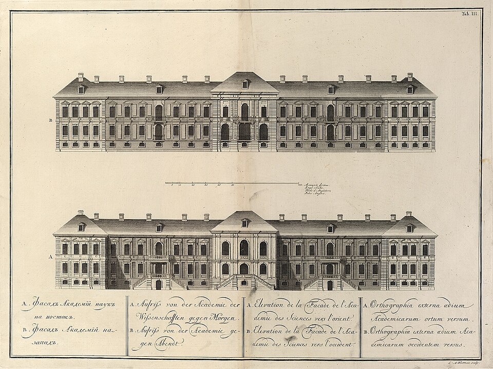 Saint Petersburg Academy of Sciences