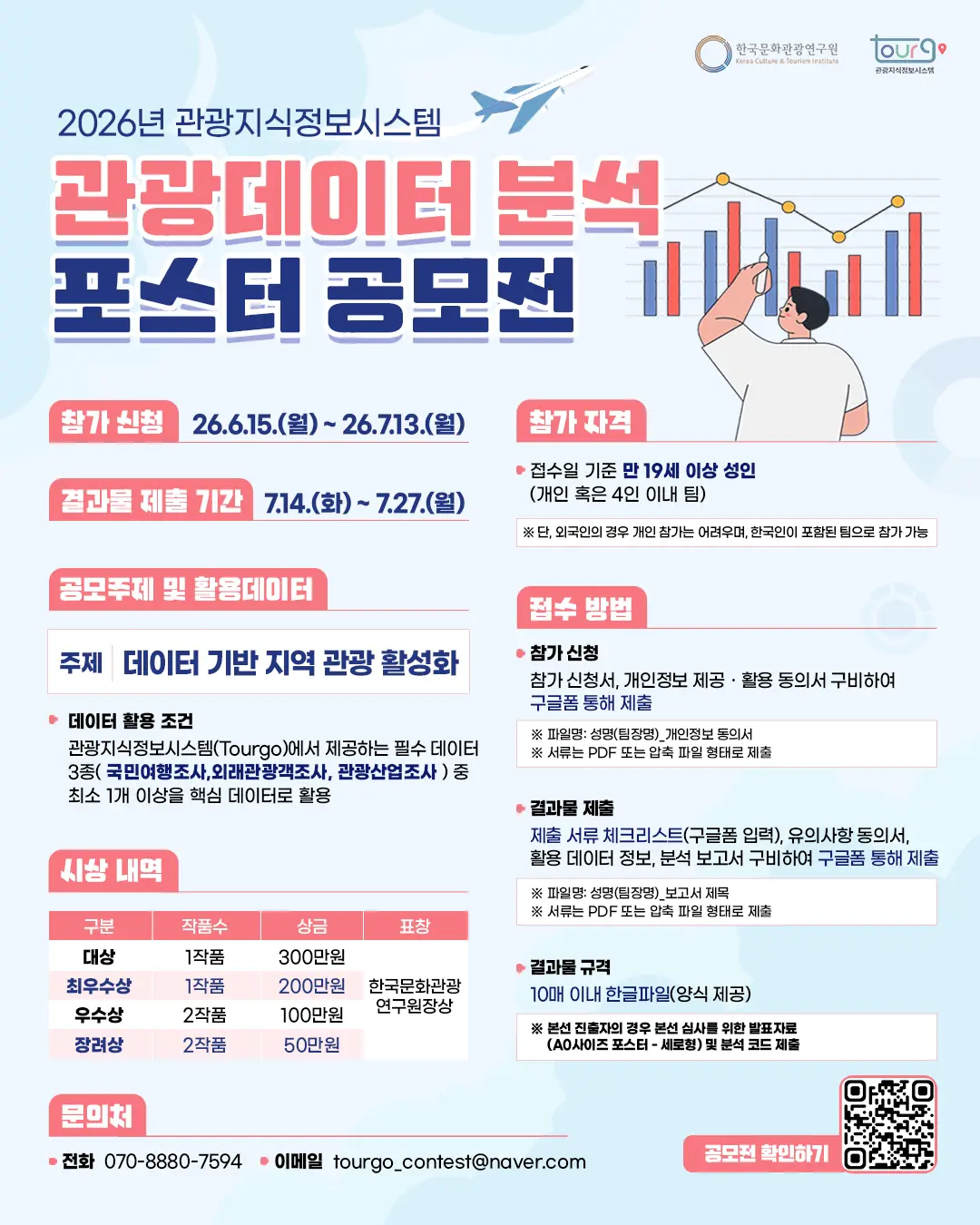 2026 관광데이터 분석 포스터 공모전