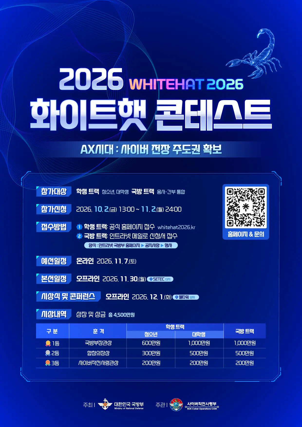 화이트햇 2026 국방 사이버보안 콘테스트