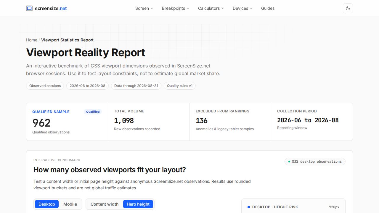 Viewport Reality Report 1