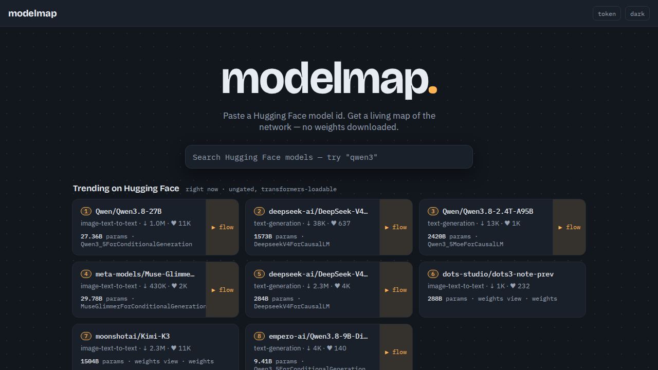 modelmap 1