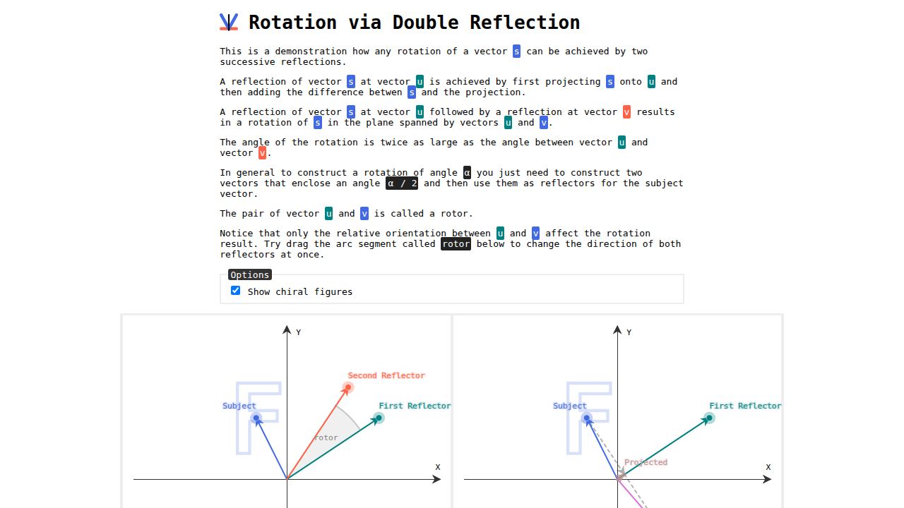 Rotation via Double Reflection 1