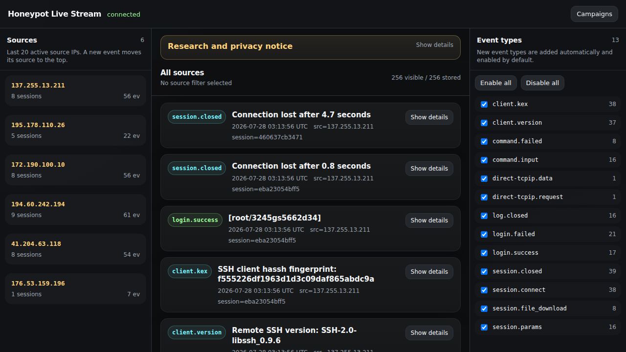 Watch bots interact with an SSH honeypot 1